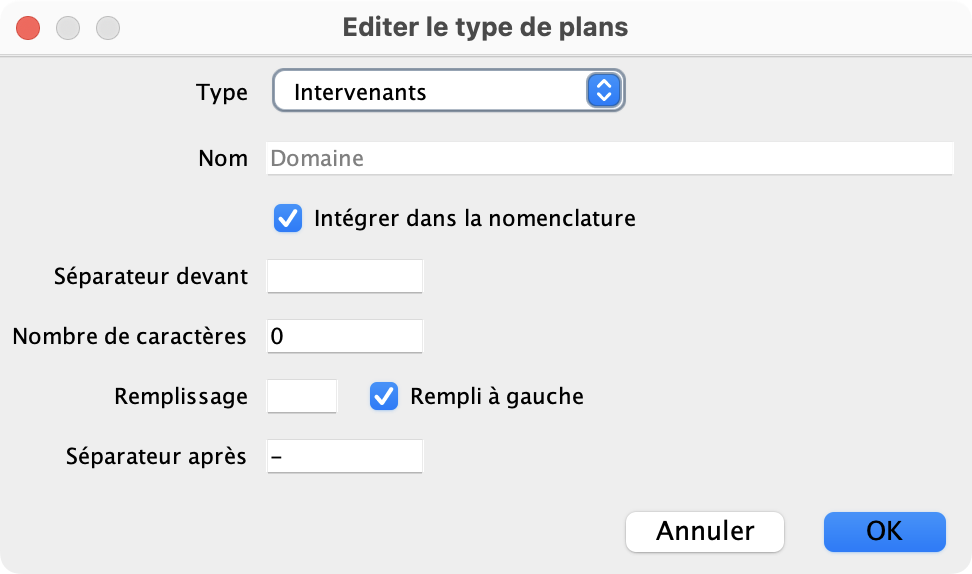 Définition du département