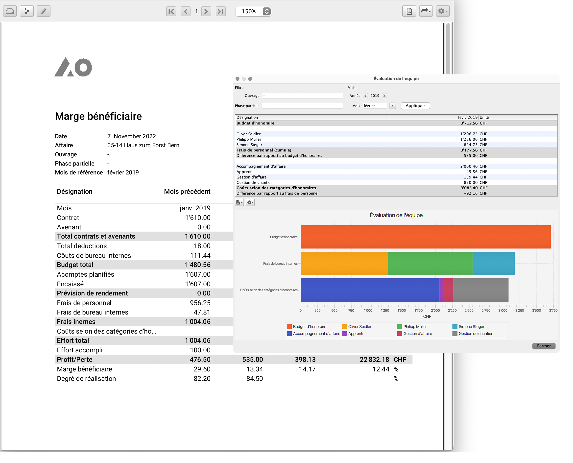 Planung und Analyse von Projekten