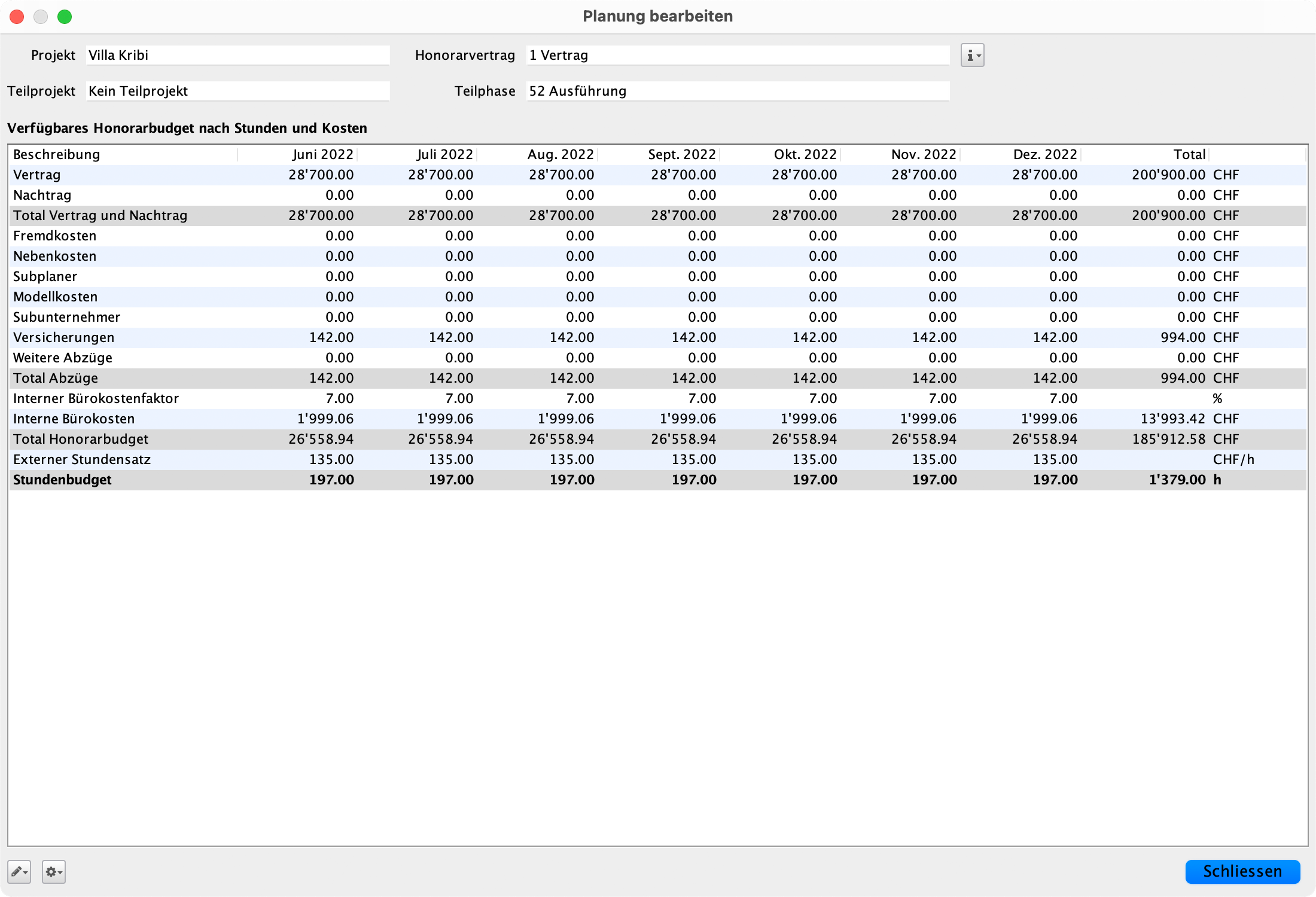 Projekt-Planung bearbeiten (Stundenbudget und Kostenbudget)