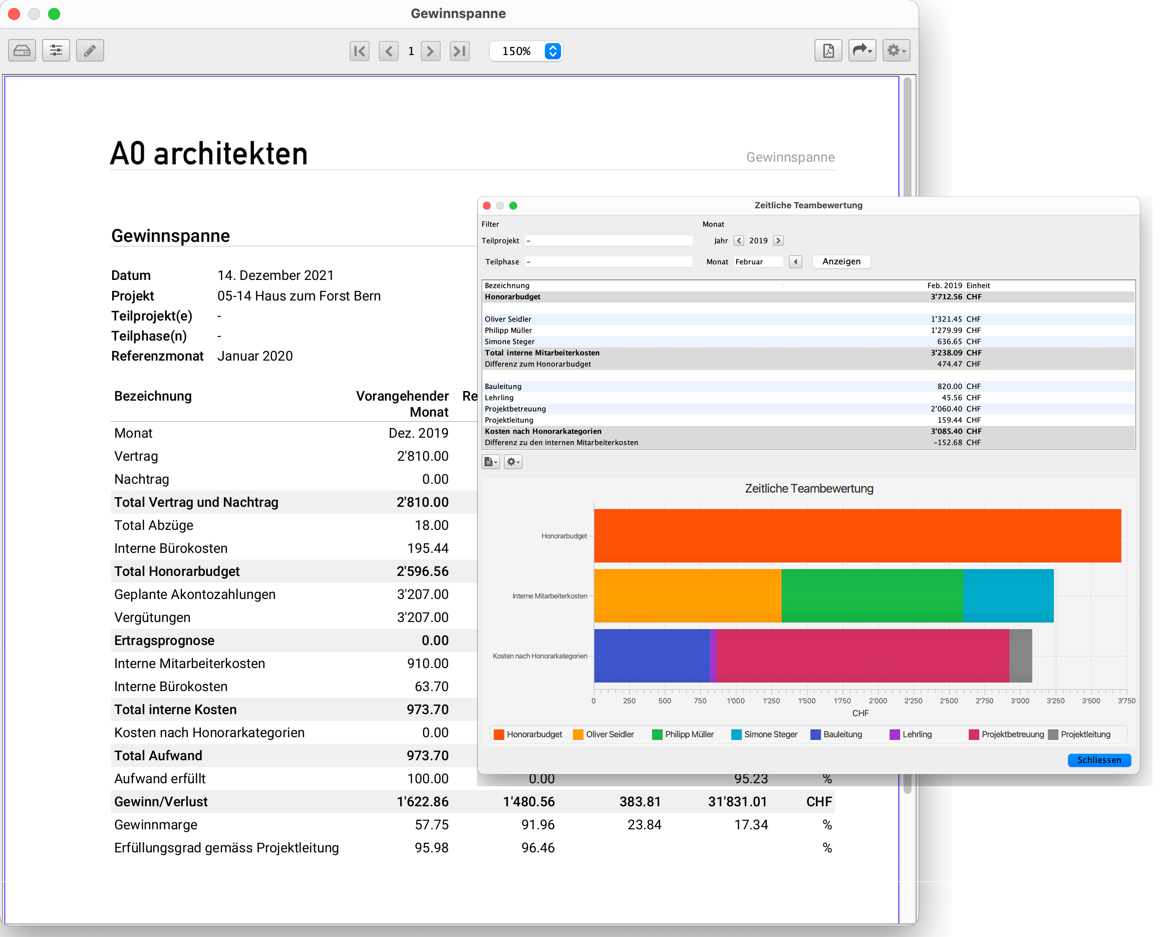 Planung und Analyse von Projekten